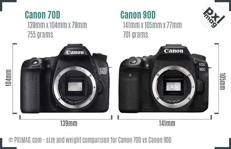 Canon EOS 70D vs Canon PowerShot D20 Karşılaştırma